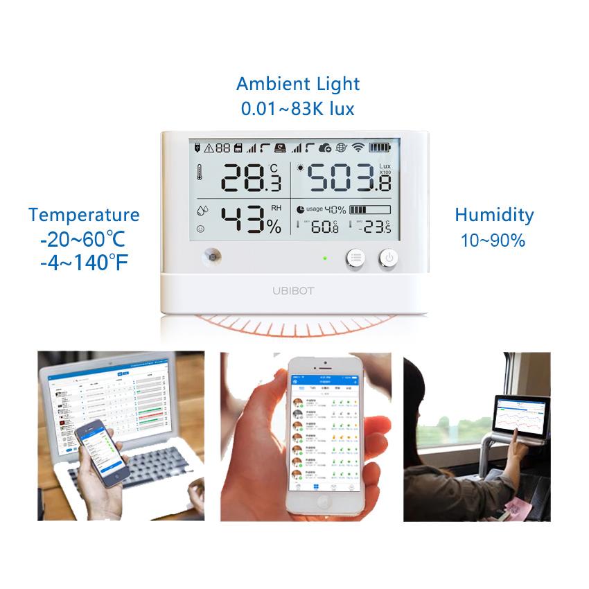 UbiBot WS1 Pro SIM: Smart WiFi & SIM Temperature Sensor and more ...