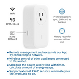 UbiBot Smart Plug - SP1 - WIFI and SIM version