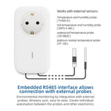 UbiBot Smart Plug - SP1 - WIFI version