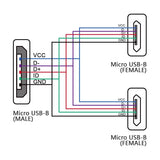 Audio Plug Splitter (for GS1)